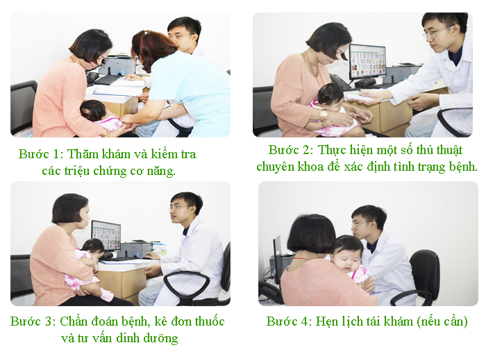 Khám nhi ở đâu tốt Khám nhi ở đâu tốt