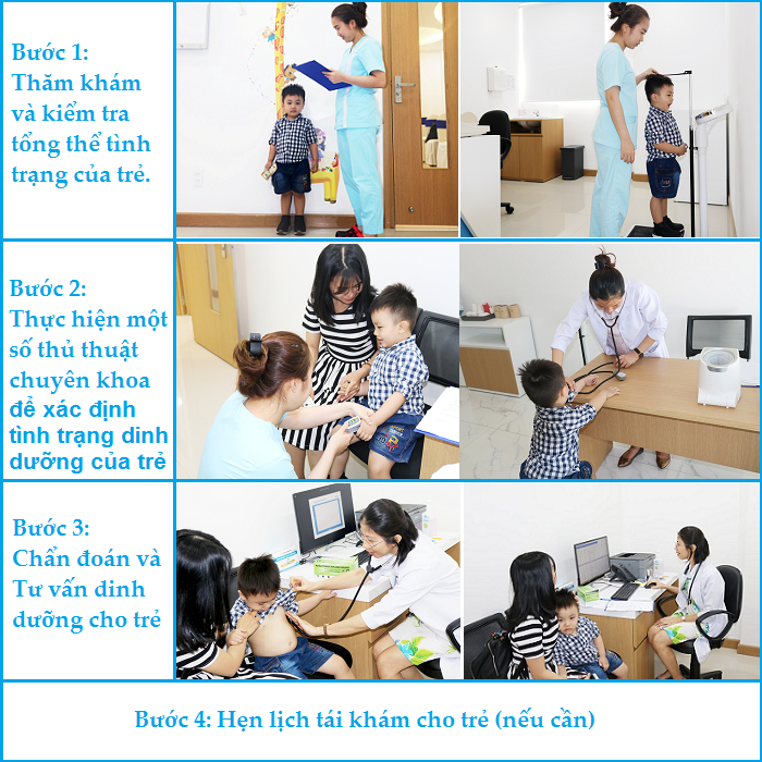biểu hiện của trẻ suy dinh dưỡng biểu hiện của trẻ suy dinh dưỡng