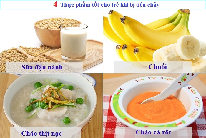 trẻ bị tiêu chảy có nên ăn sữa chua trẻ bị tiêu chảy có nên ăn sữa chua